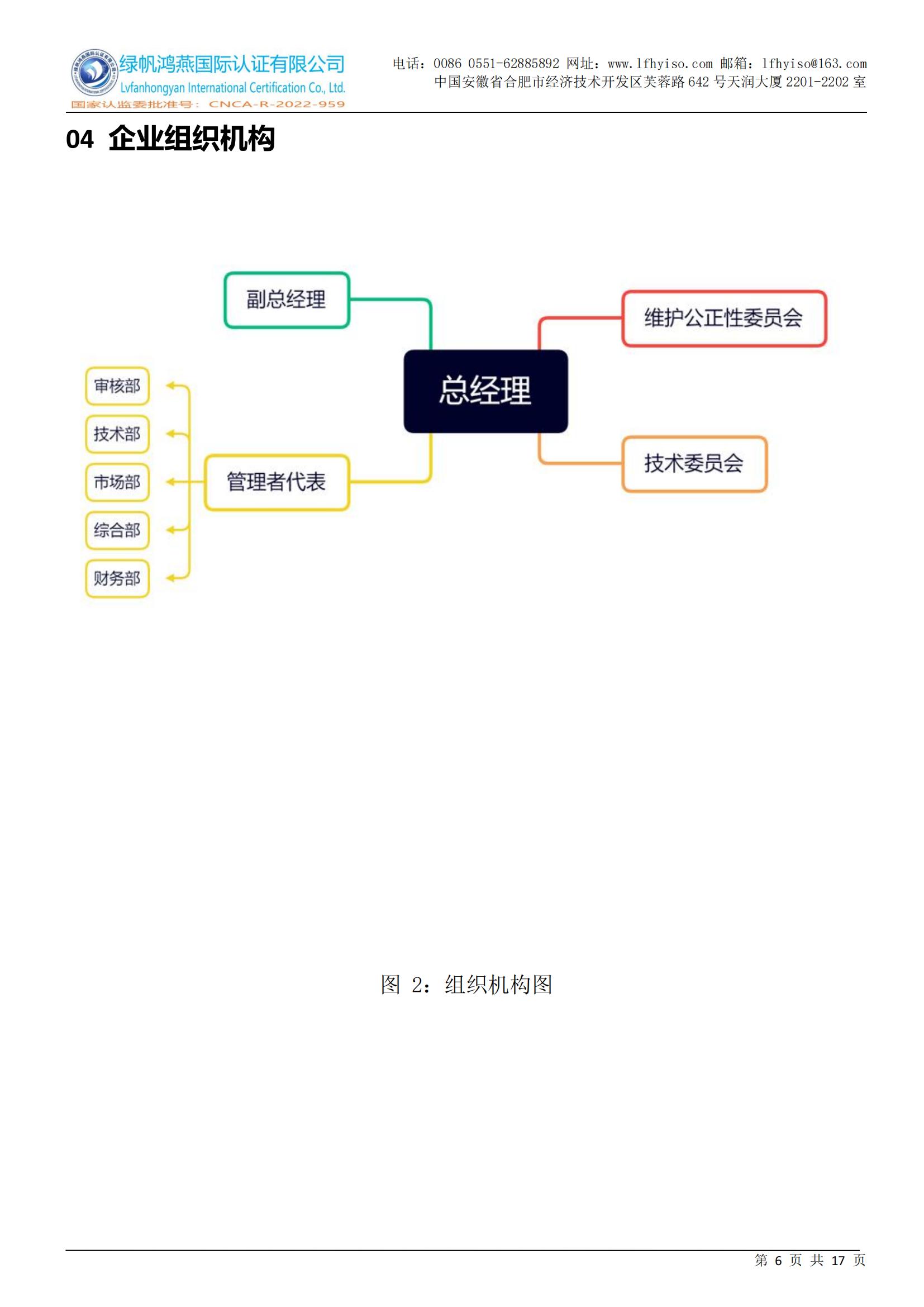 社會(huì)責(zé)任報(bào)告2023年度_05